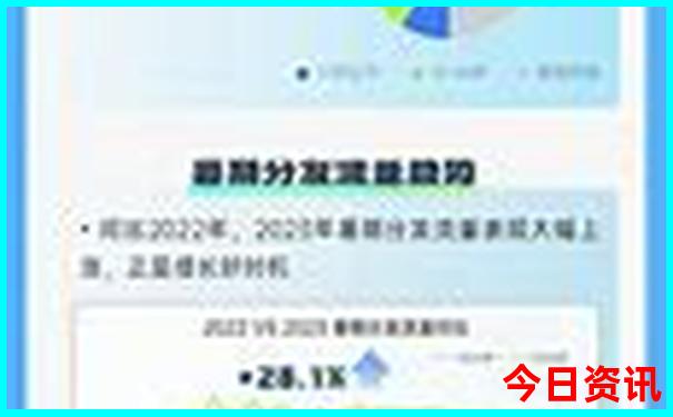 南京的景点有哪些著名景点